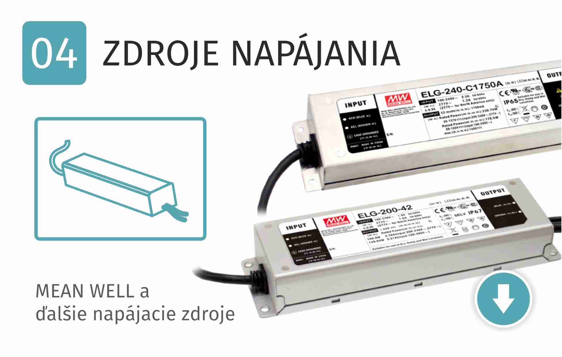 Zdroje napájania